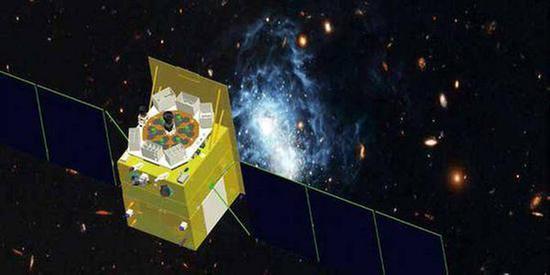 First x hot sale ray telescope