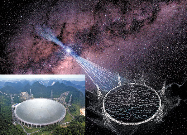 World's deals largest telescope