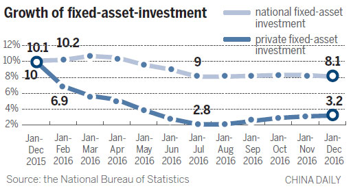 gdp growth rate_rate手表(2)