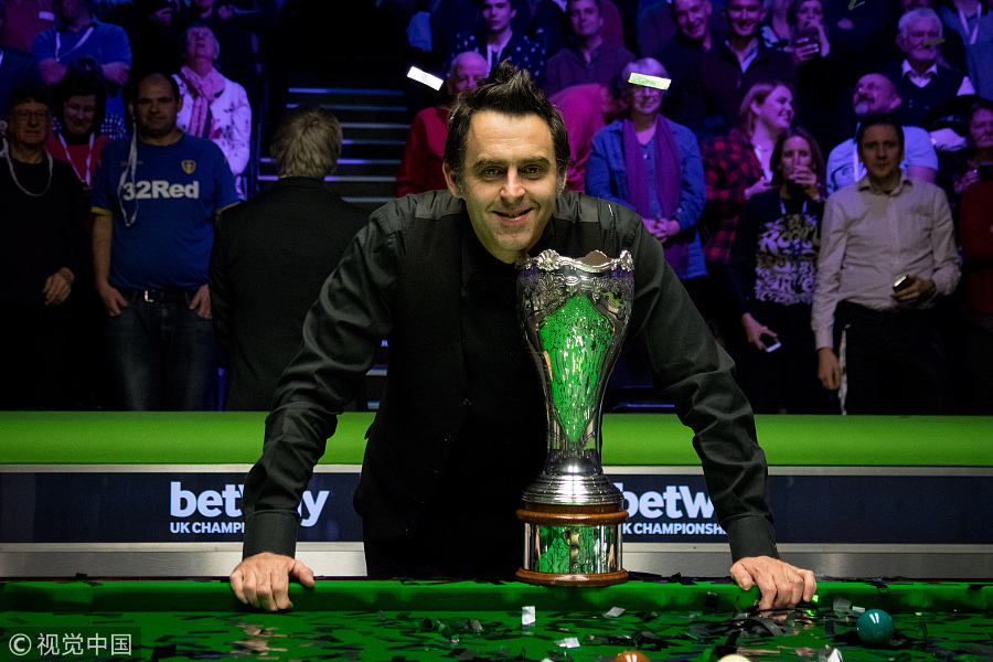 Handel Biprodukt Faktisk O'Sullivan wins sixth UK Championship title - Chinadaily.com.cn