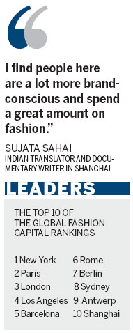 Asia's Most Stylish: Big Names in Fashion
