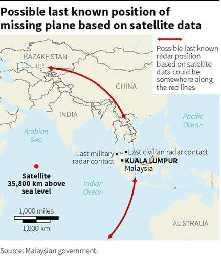 Possible last known position of MH370