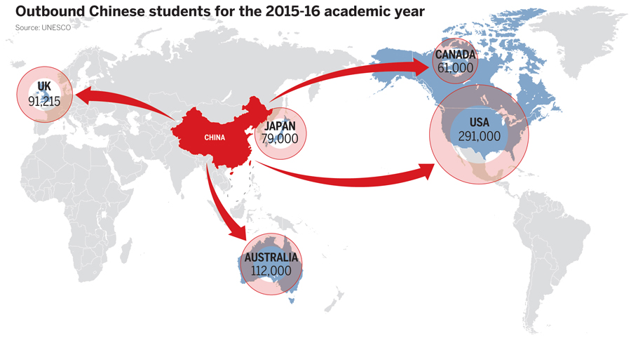 Chinese students flock to UK universities - World - Chinadaily.com.cn
