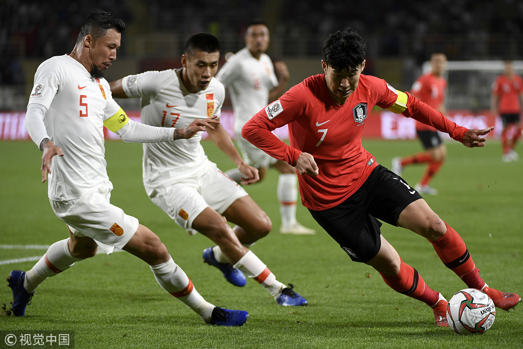 China defeated by South Korea 02 in Asian Cup Group C match