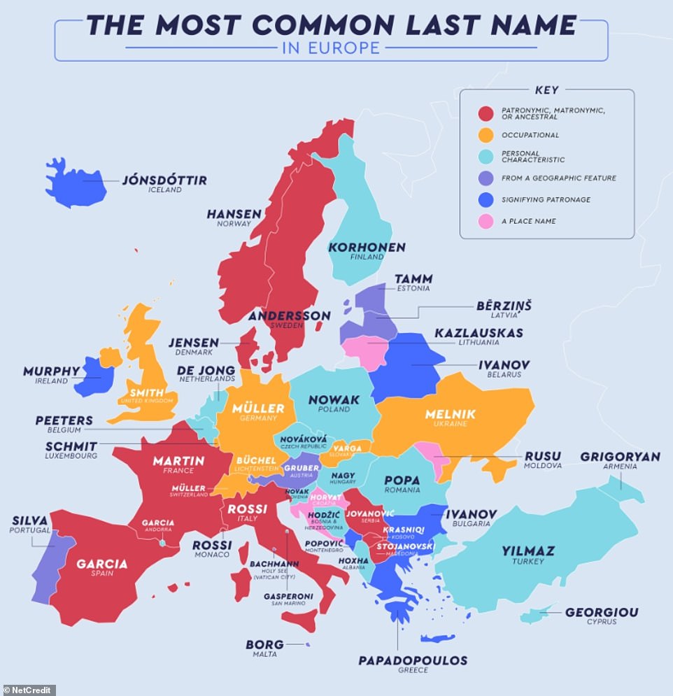 英语国家哪个姓氏最常见?史密斯居首