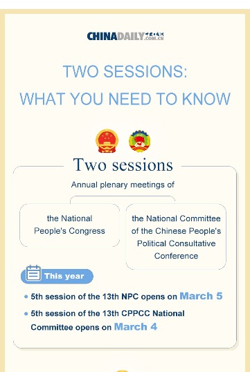 Two sessions: What you need to know