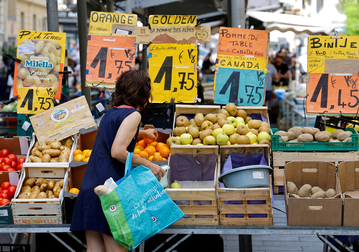 Supermarket Food Waste Is a Big Problem. Is Dynamic Pricing the Solution?