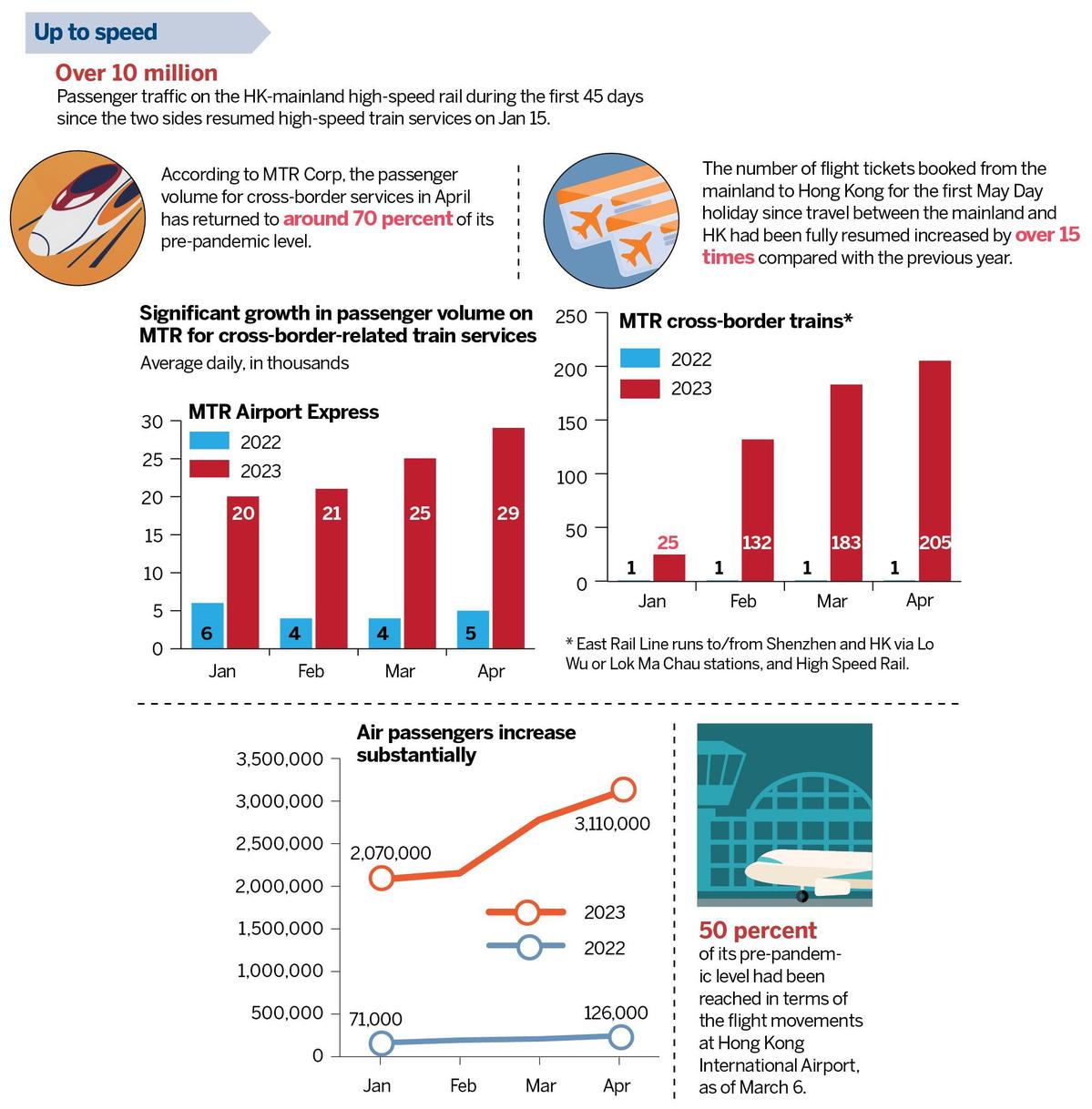  Understanding Your KeyBank Loan Status: A Comprehensive Guide to Tracking Your Loan Progress