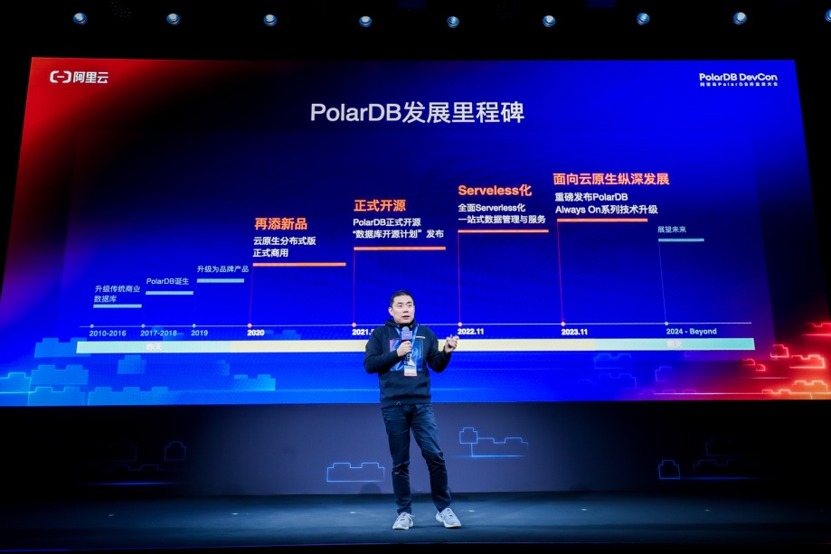 Alibaba Cloud Launches PolarDB Database Update - Chinadaily.com.cn