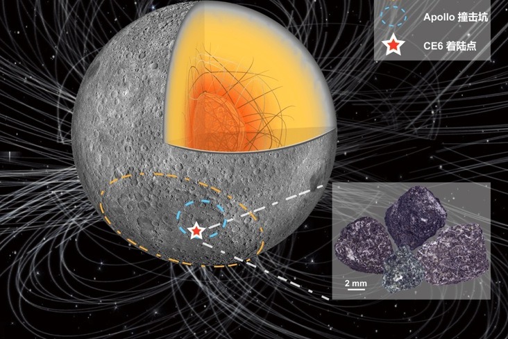 Chinese language scientists post findings from lunar soil samples