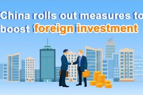 China rolls out measures to boost foreign investment