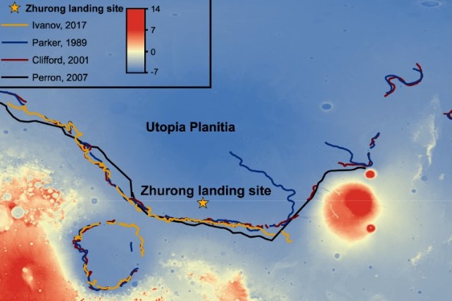 New Evidence of Oceans on Mars: Scientists Unveil Groundbreaking Findings