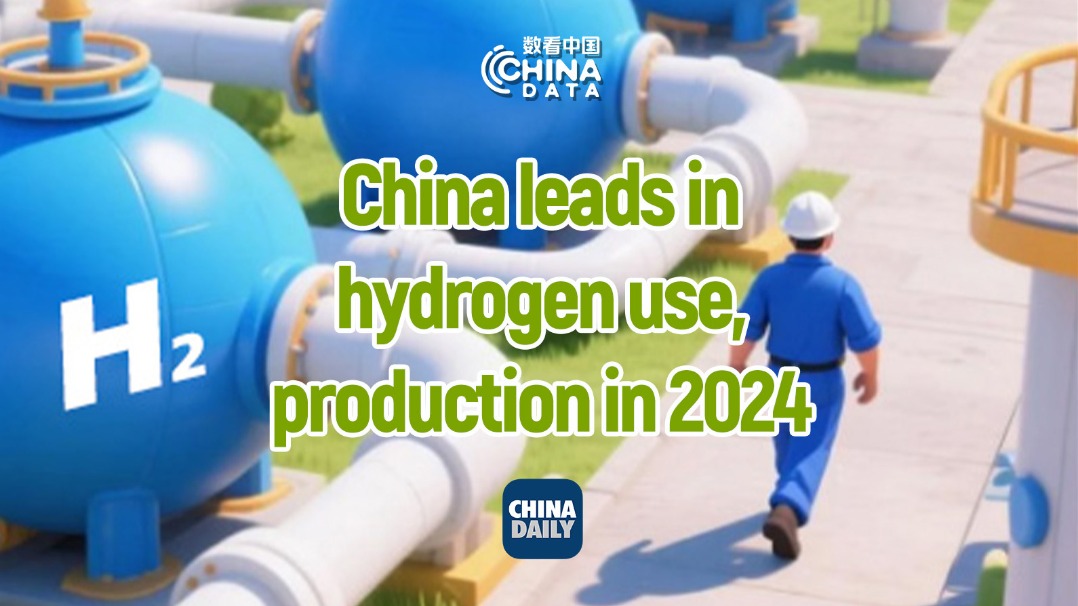 China a world leader in hydrogen energy industry