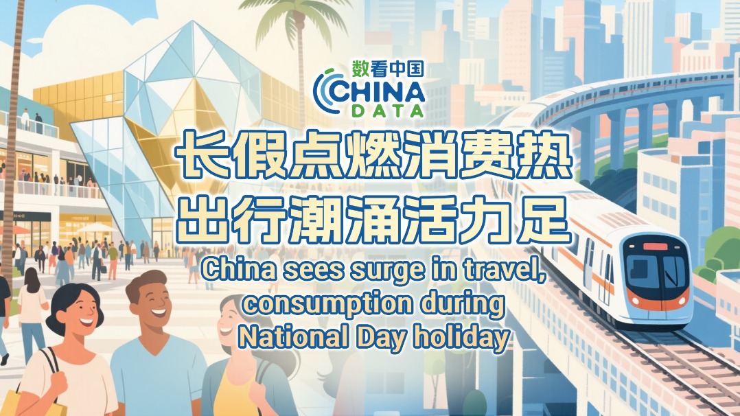 China sees surge in travel, consumption during holidays