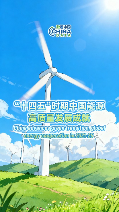 China advances green transition, global energy cooperation
