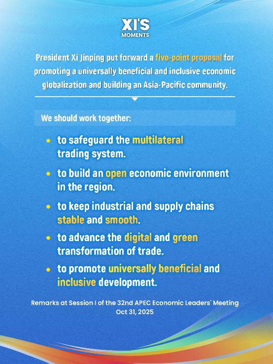 Xi puts forward five-point proposal for building Asia-Pacific community