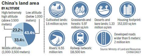 First geographical mapping survey results to be shared