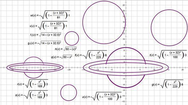 How to Draw a Stick Figure (School of ) 