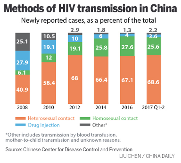 https://img2.chinadaily.com.cn/images/201711/16/5a0d2d02a31061a720dc2dce.jpeg