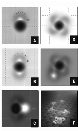 water molecule microscope