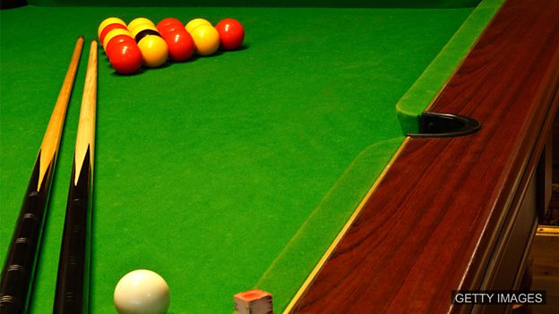 Learning English: China Quizzes – Billards: Images/Getty