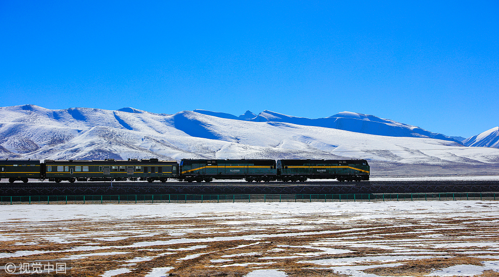 travel to tibet by train
