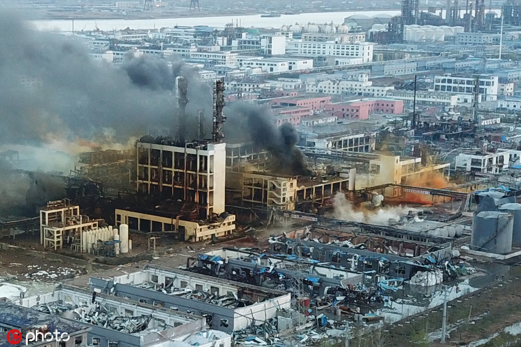 5 декабря 2005. Взрывы на химическом заводе в городе Цзилинь. Взрывы на химическом заводе в городе Цзилинь (Китай). Взрыв на заводе в Китае 2005 в Цзилине. Авария в Китае на химическом заводе.