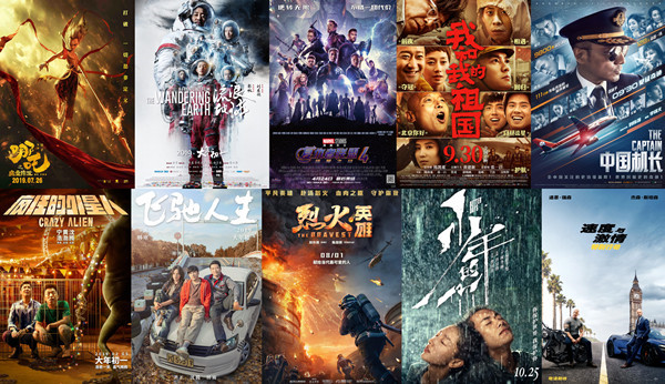 China's 2019 box office gross hits a whopping $ 