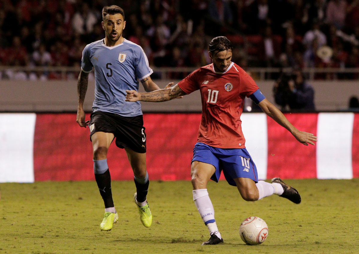 Costa Rica: Bryan Ruiz – Soccer Politics / The Politics of Football