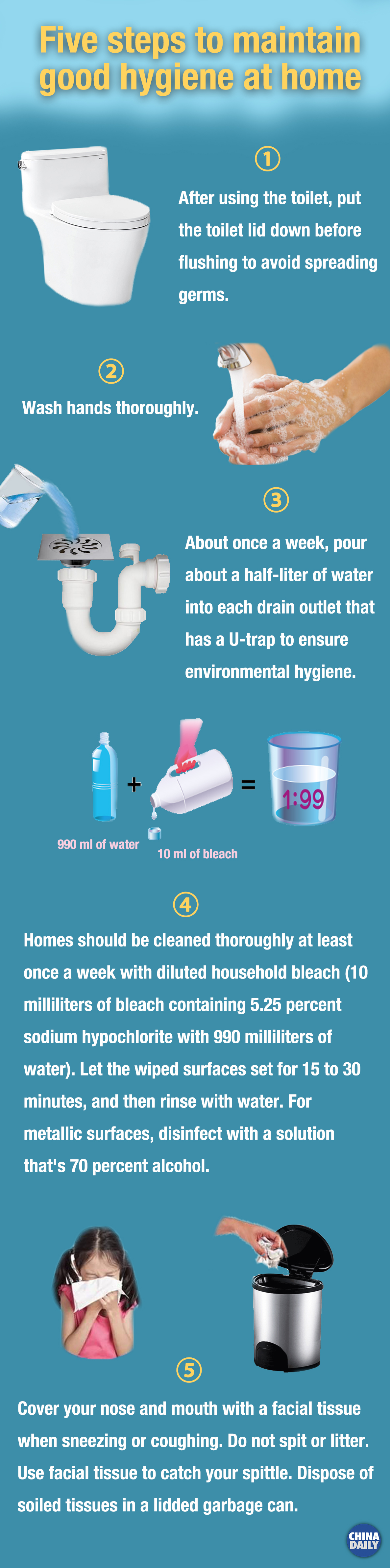 Tips On Maintaining Home And Everyday Hygiene