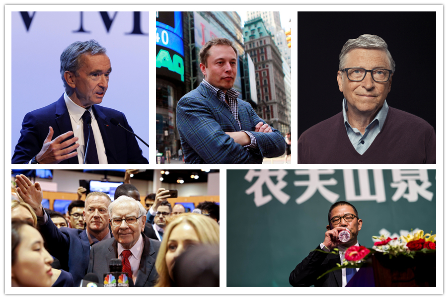 Top 10 richest people in the world - Business News - 1