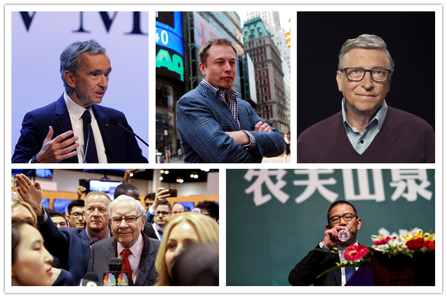 The 10 Richest People in the World