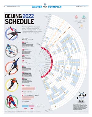 Winter Olympian No 1 (Page 10)