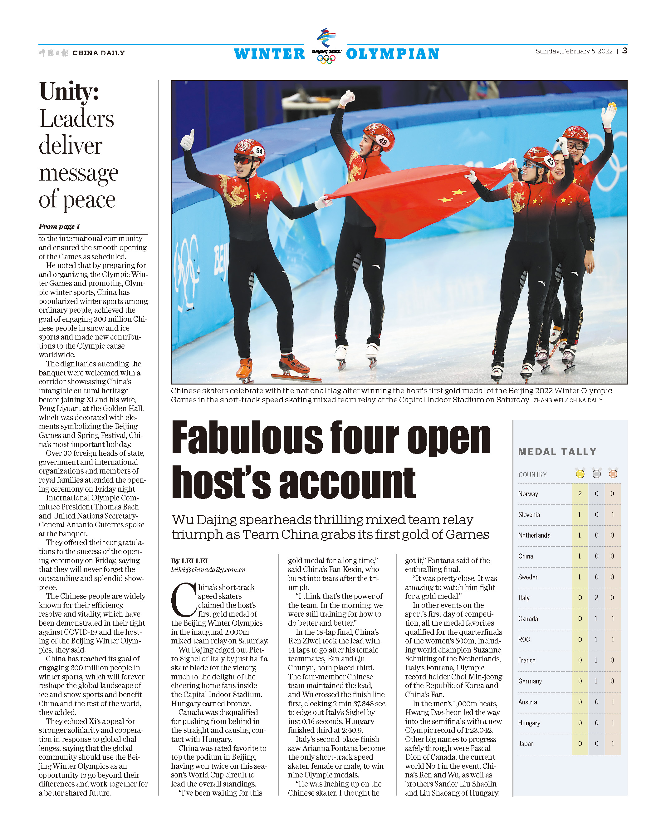 Winter Olympian No 5 (Page 3)