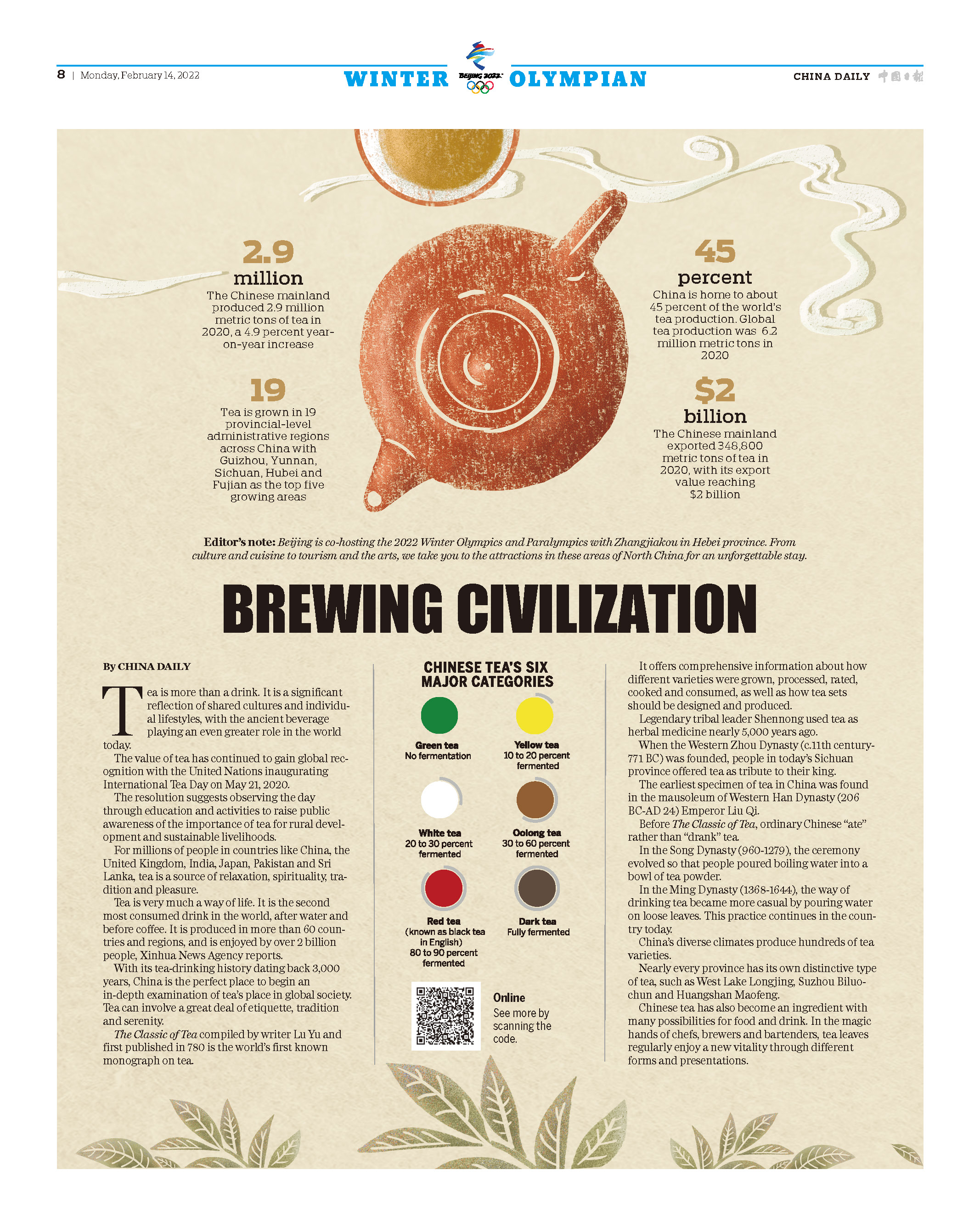 Winter Olympian No 13 (Page 8)