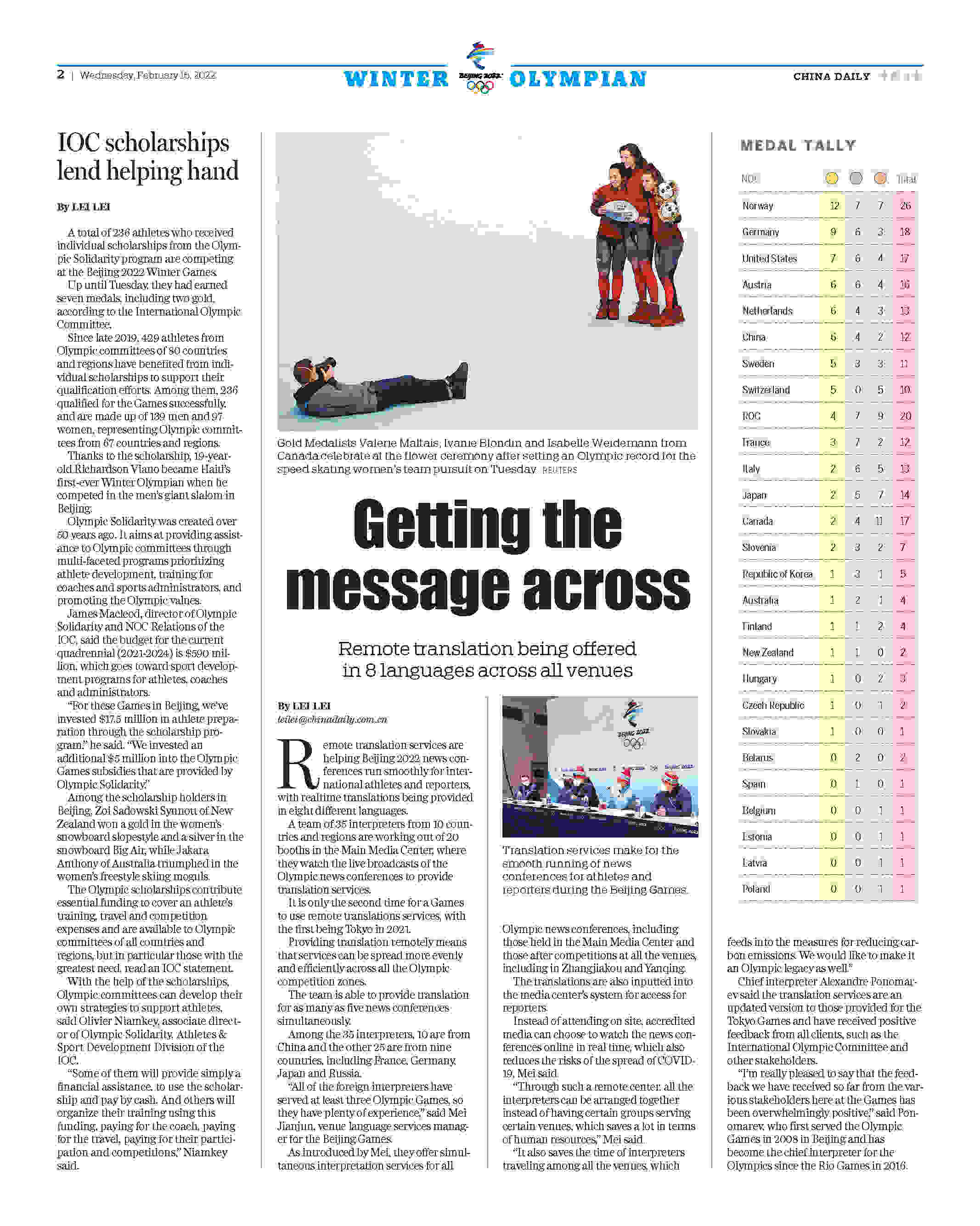 Winter Olympian No 15 (Page 2)