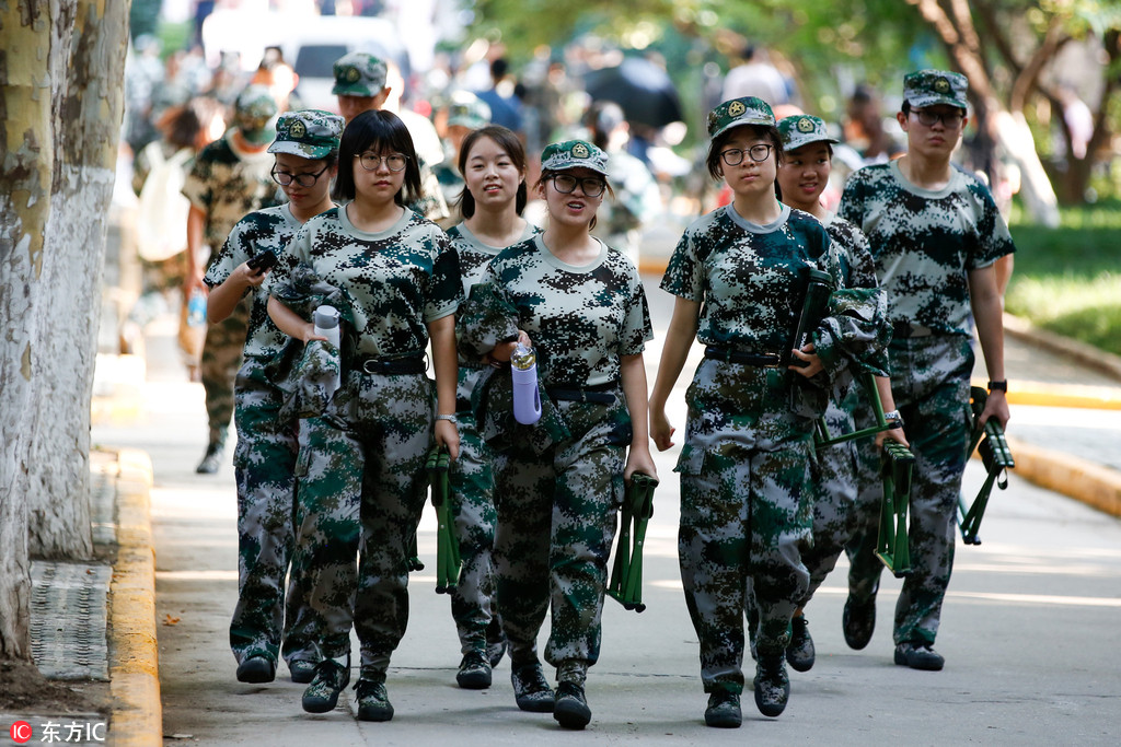 Decoding Generation Z At College Military Training Cn