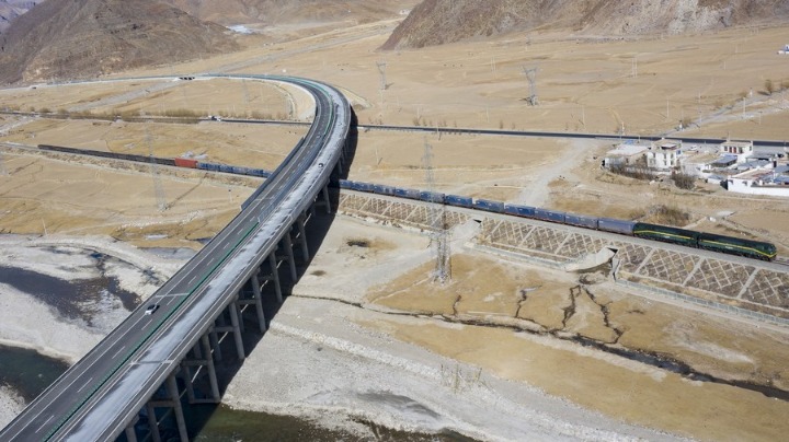 Integrated development drives Tibet to new high - Vimarsana News