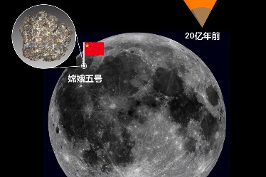 Des échantillons de Chang’e-5 révèlent comment les volcans se produisent sur la lune