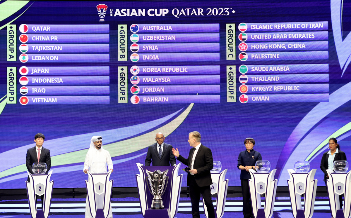 Groups set for AFC Asian Cup Qatar 2023 