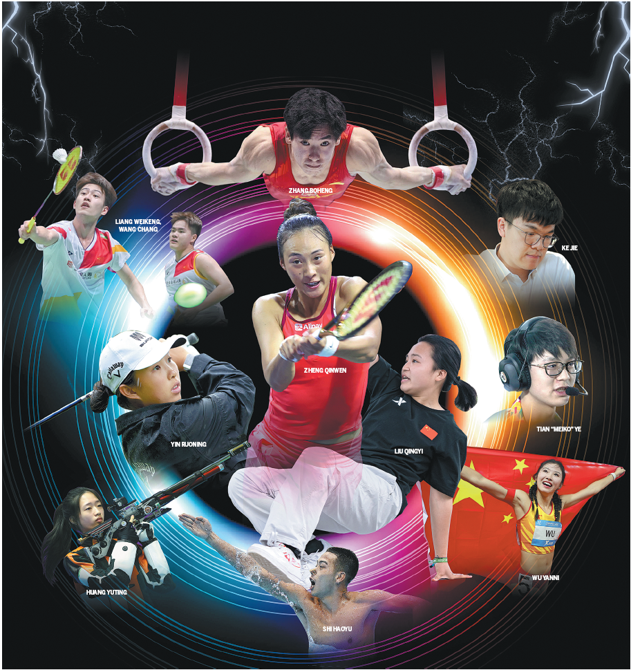 CHINA: A NEW GENERATION OF FEMALE ATHLETES