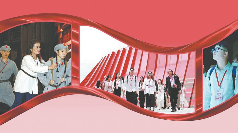 Youth discover Long March legacy
